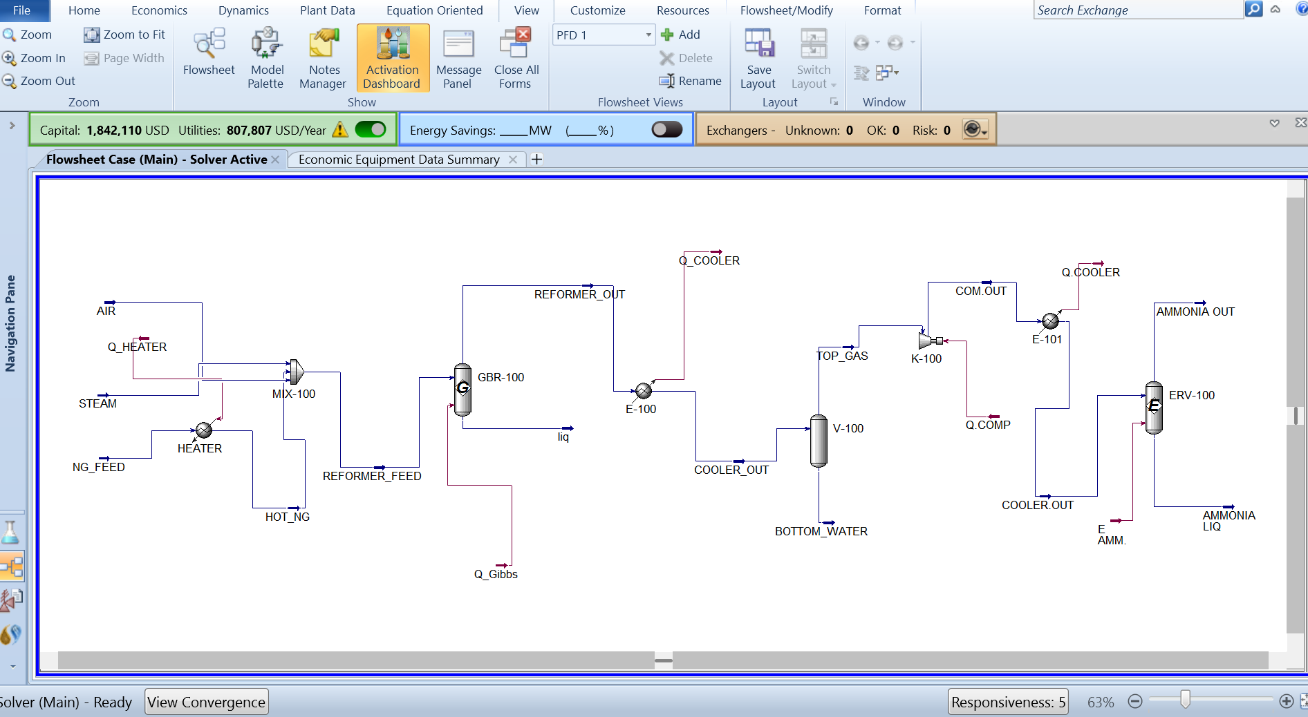 Aspen HYSYS ammonia process flow sheet