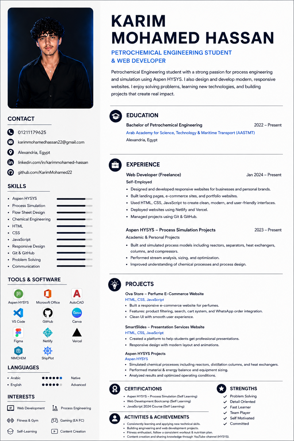 CV Full Preview
